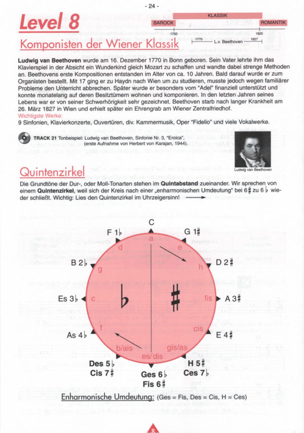 Da Capo II – Bild 2