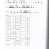 Musiktheorie für Jung und Alt – Bild 2