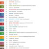 Modern Pop Piano – Bild 4