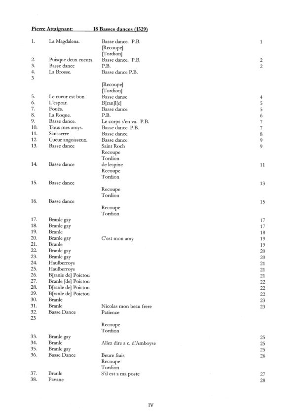 Attaignant, Pierre  - Dixhuict Basses Danses (Paris 1529) – Bild 3