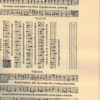 J. Dowland - The Third and Last Booke of Songs or Aires 1603 – Bild 5