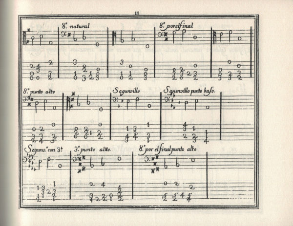 Santiago de Murcia - Resumen de Acompañar la Parte con la Guitarra 1714 – Bild 5