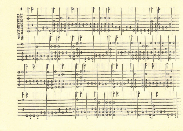 Intabolatura de Lauto di Marcantonio del Pifaro, Venetia 1546 – Bild 3