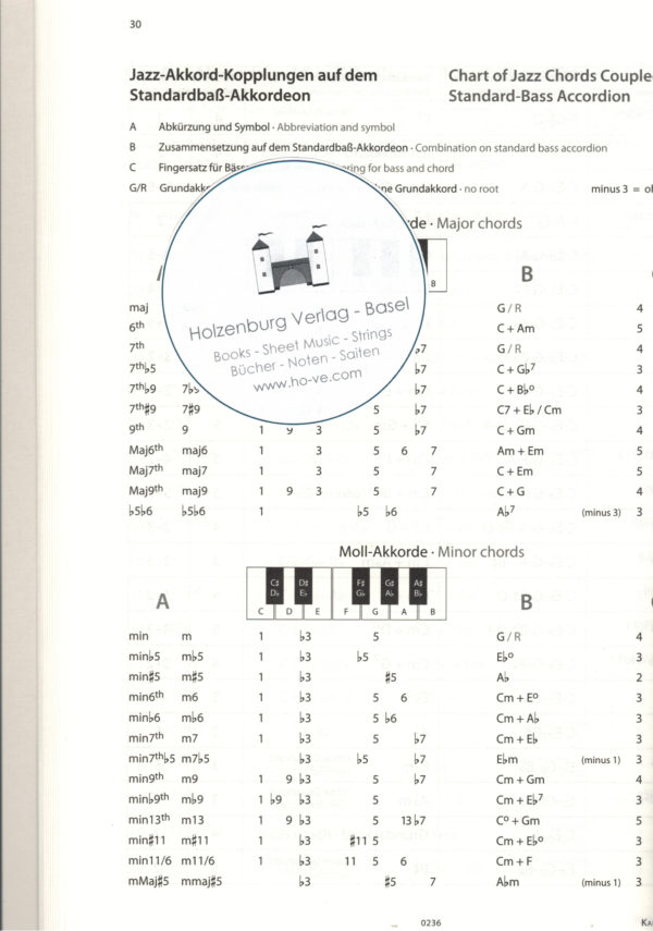 Norbert Seidel - Akkordeon Jazz Akkorde, instruction book / Lehrbuch – Bild 3