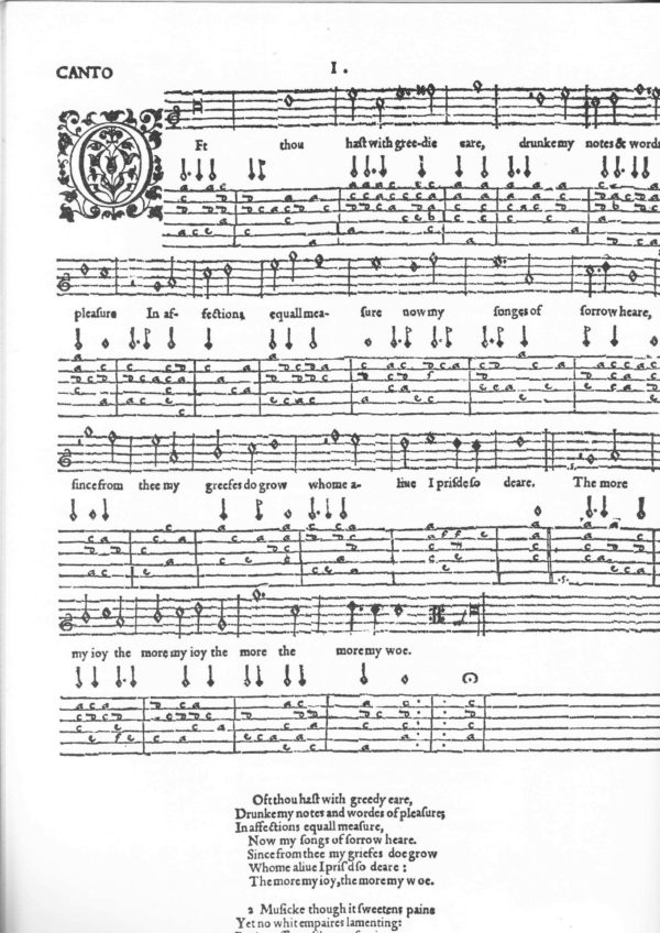 The Lute Society Facsimiles: John Coprario, Funeral Teares (1606)