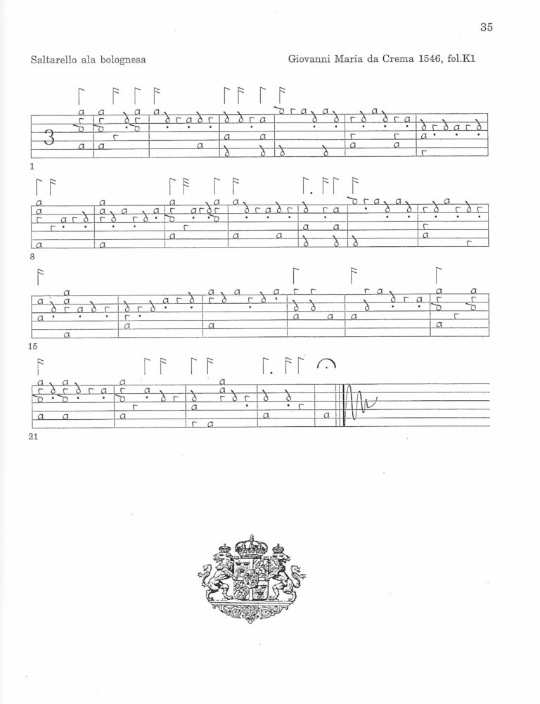 Renaissance Italy Lute dances