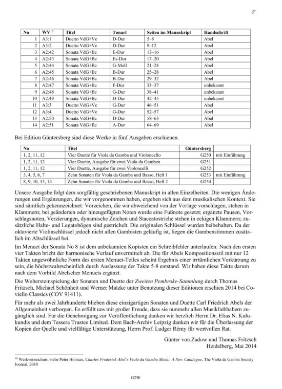 Carl Friedrich Abel (1723-1787) Zweite Pembroke-Sammlung - Vier Duette für Viola da Gamba und Violoncello, zehn Sonaten für
Viola da Gamba und Basso continuo