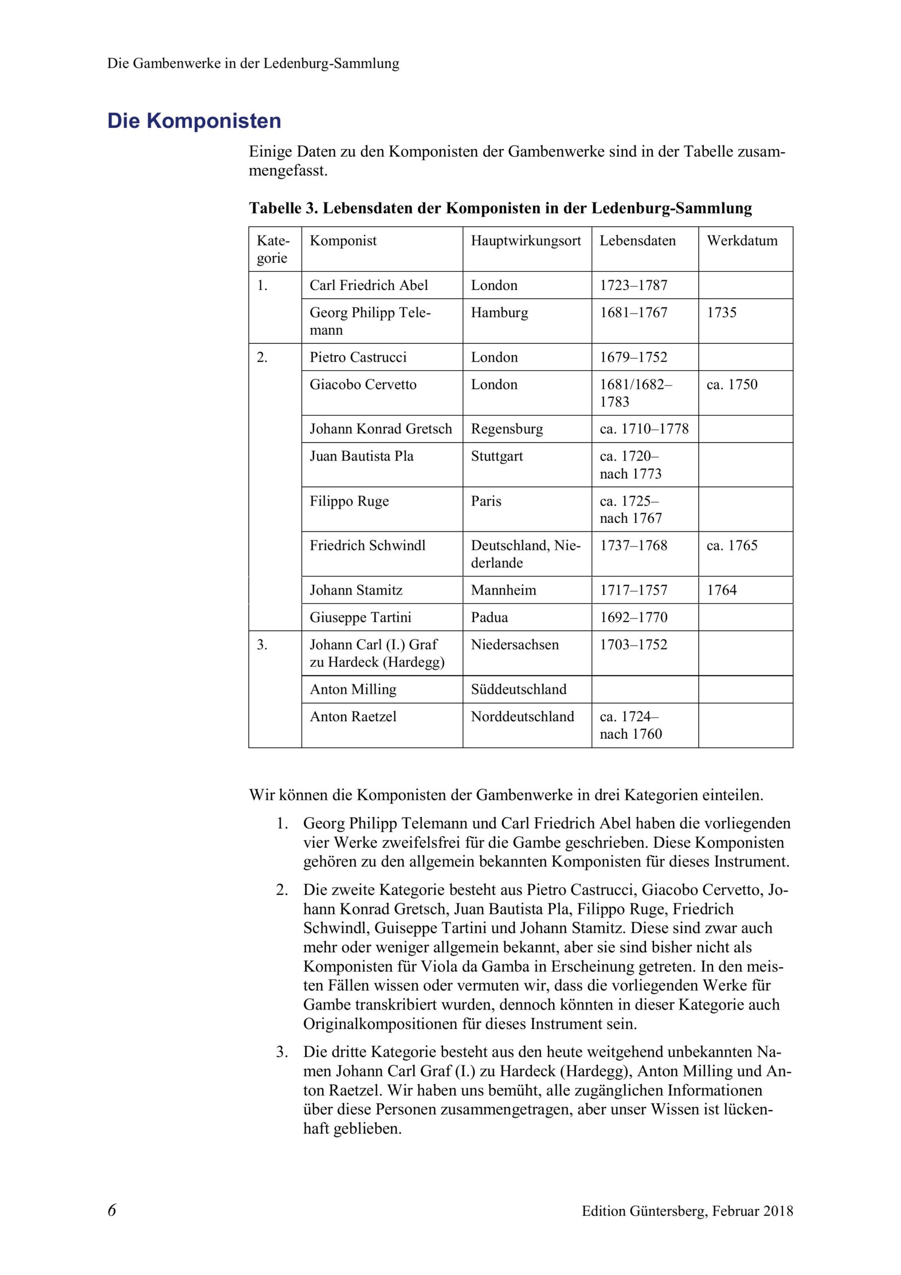 Carl Friedrich Abel (1723-1787) zugeschrieben Zwei Trios für Violino, Viola da Gamba und Violoncello/Basso - Besprechungen / Reviews – Bild 11