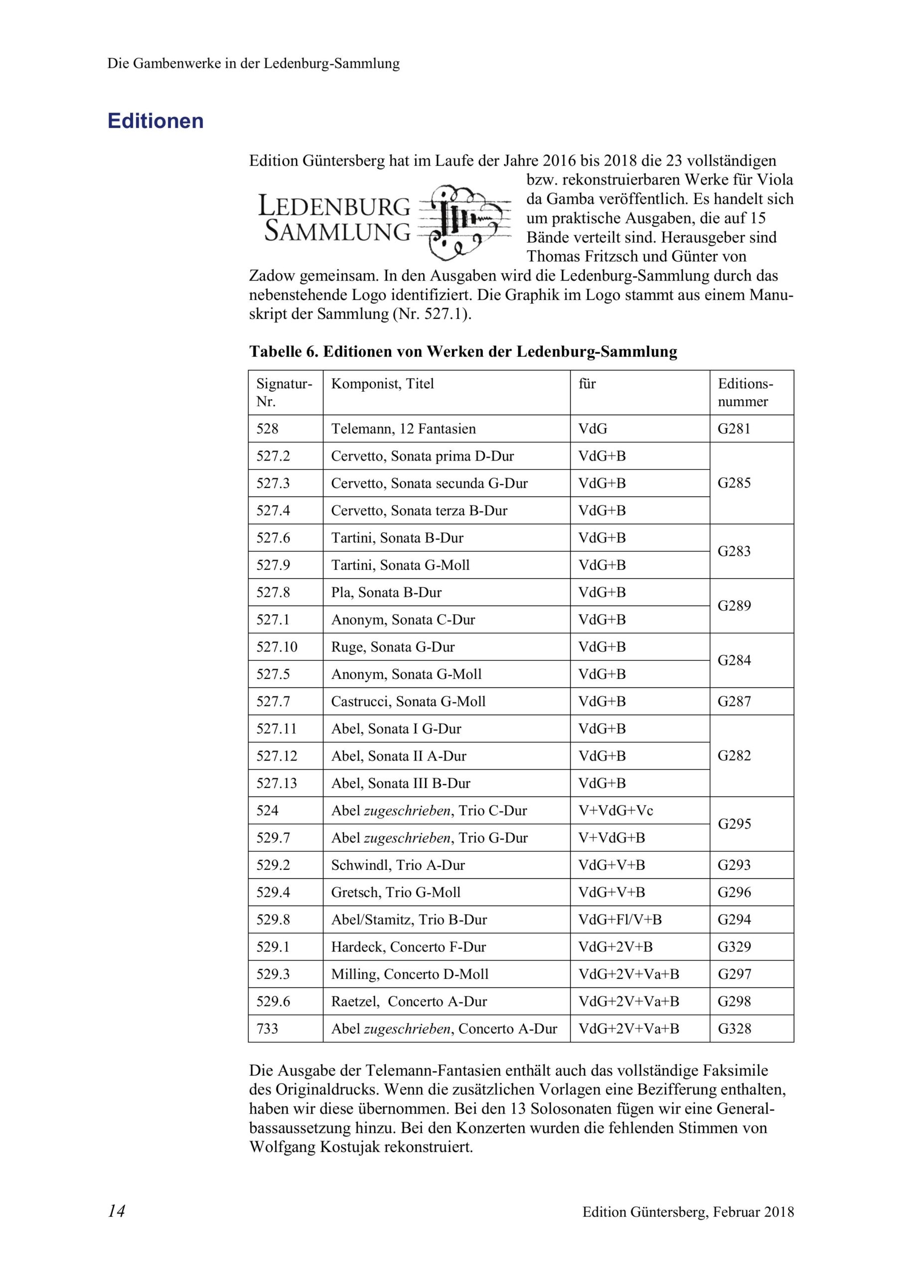 Carl Friedrich Abel (1723-1787) zugeschrieben Zwei Trios für Violino, Viola da Gamba und Violoncello/Basso - Besprechungen / Reviews – Bild 19