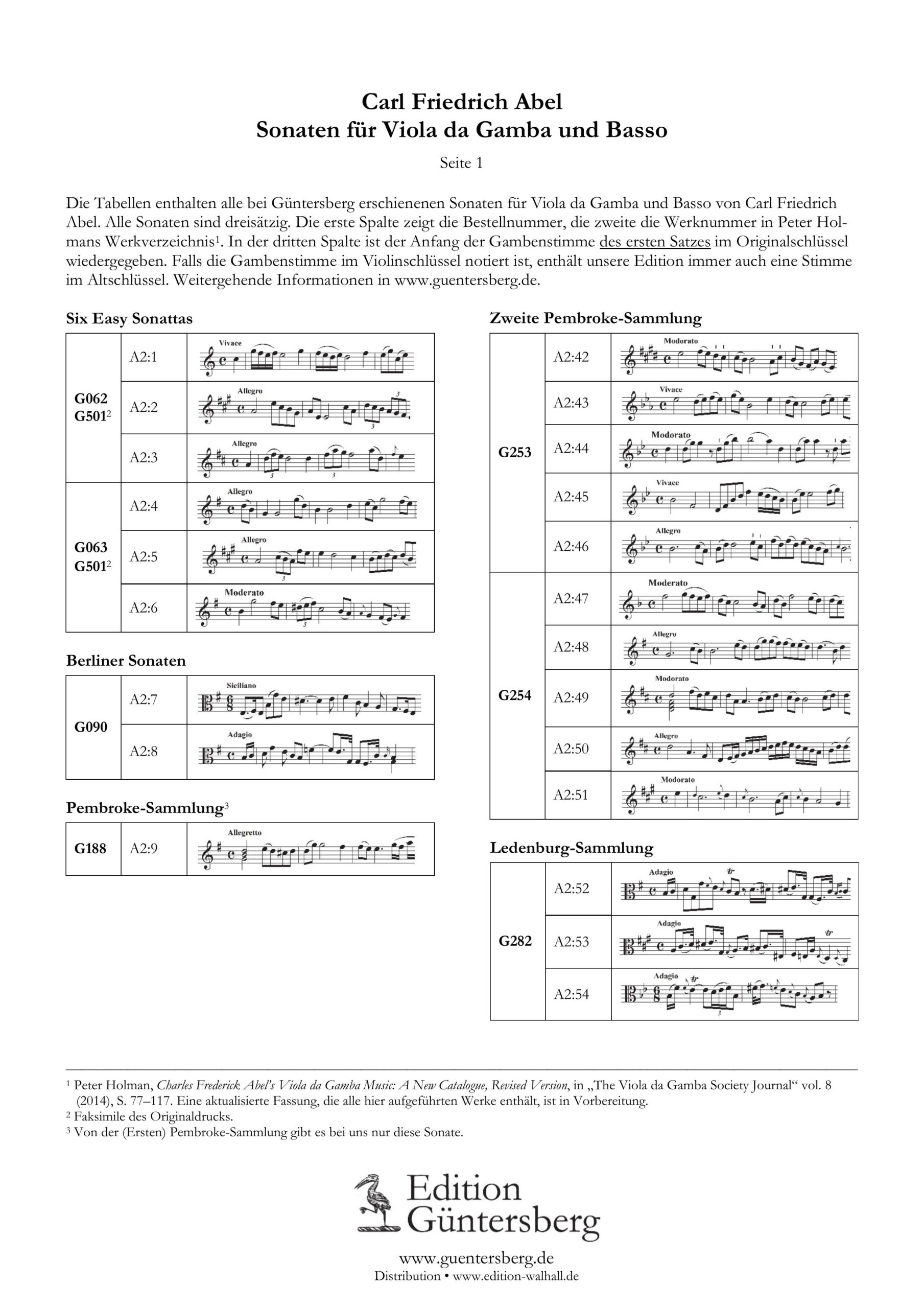 Carl Friedrich Abel (1723-1787) Maltzan-Sammlung - Ein Duett für zwei Violen da Gamba und zweiundzwanzig Sonaten für Viola da Gamba und Basso – Bild 2