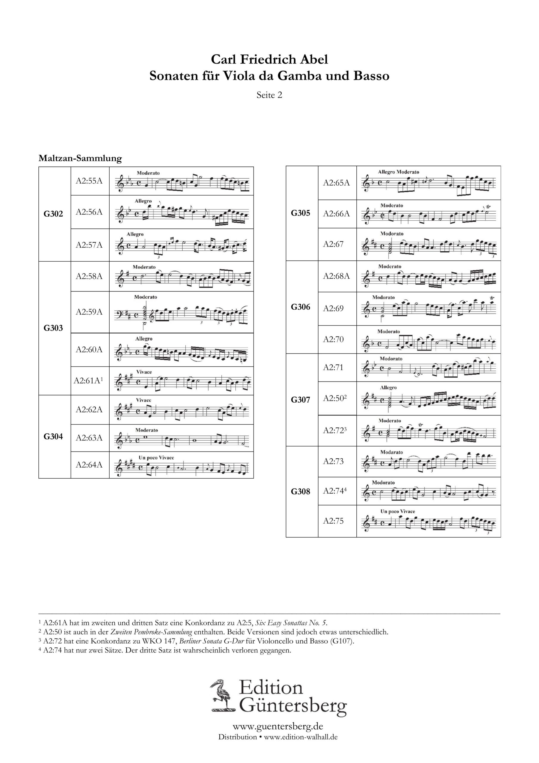 Carl Friedrich Abel (1723-1787) Maltzan-Sammlung - Ein Duett für zwei Violen da Gamba und zweiundzwanzig Sonaten für Viola da Gamba und Basso – Bild 3