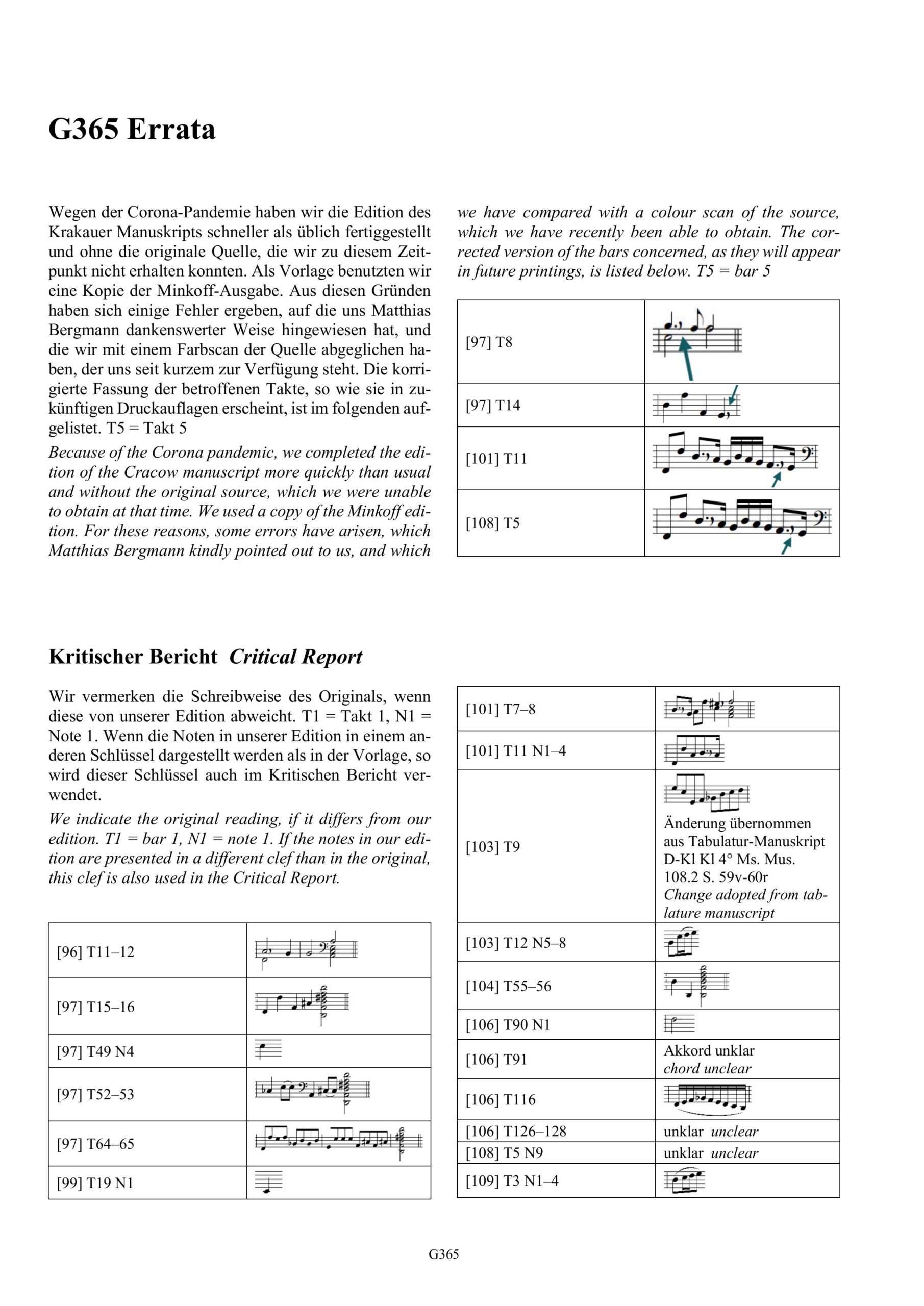 Dubuisson, Nicolas Hotman, William Young (ca. 1655) Das Krakauer Manuskript für Viola da Gamba solo - Besprechungen / Reviews – Bild 17