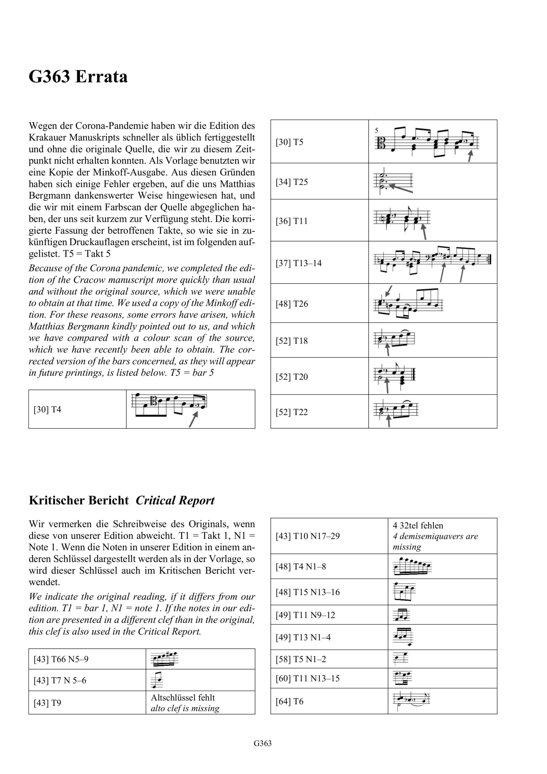 Dubuisson, Nicolas Hotman, William Young (ca. 1655) Das Krakauer Manuskript für Viola da Gamba solo - Besprechungen / Reviews – Bild 15