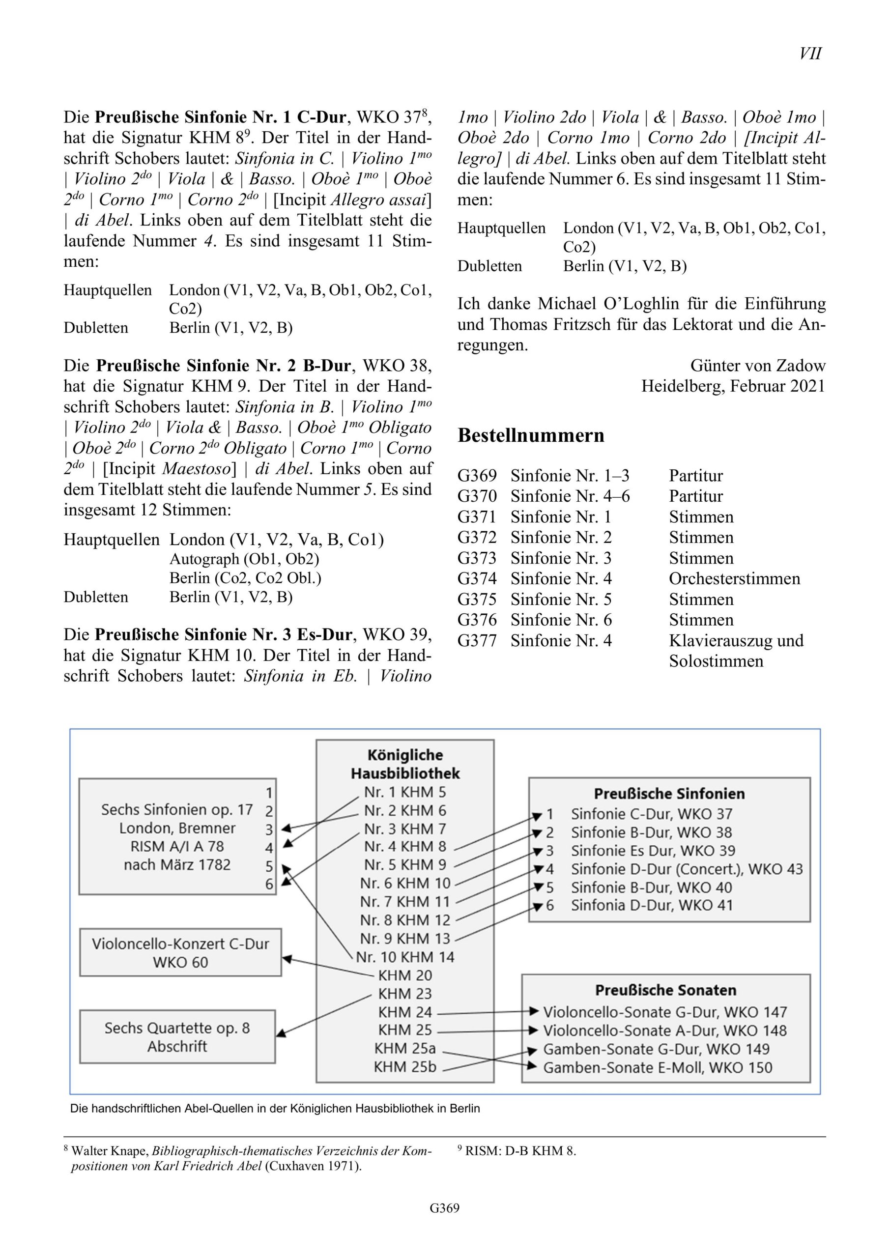 Carl Friedrich Abel (1723-1787) Sechs Preußische Sinfonien - Nr. 1 C-Dur, Nr. 2 B-Dur, Nr. 3 Es-Dur, Nr. 4 D-Dur (Sinfonia Concertante), Nr. 5 B-Dur, Nr. 6 D-Dur – Bild 12