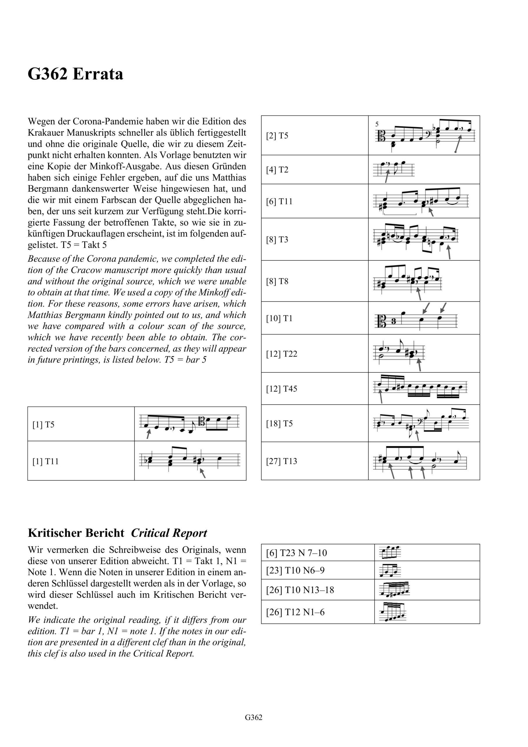 Dubuisson, Nicolas Hotman, William Young (ca. 1655) Das Krakauer Manuskript für Viola da Gamba solo - Besprechungen / Reviews – Bild 10