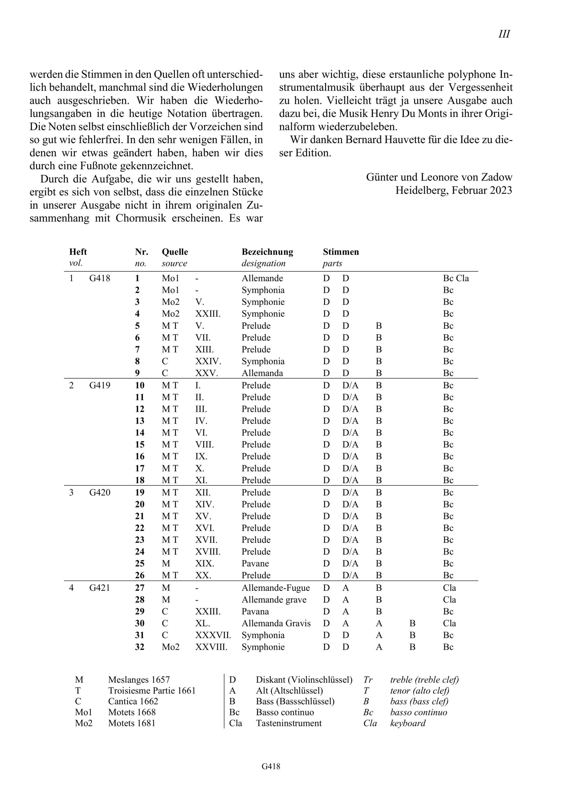 Henry Du Mont (1610–1681) Gesamtausgabe der 32 Instrumentalstücke - für drei- oder vierstimmiges Consort und Basso continuo – Bild 3