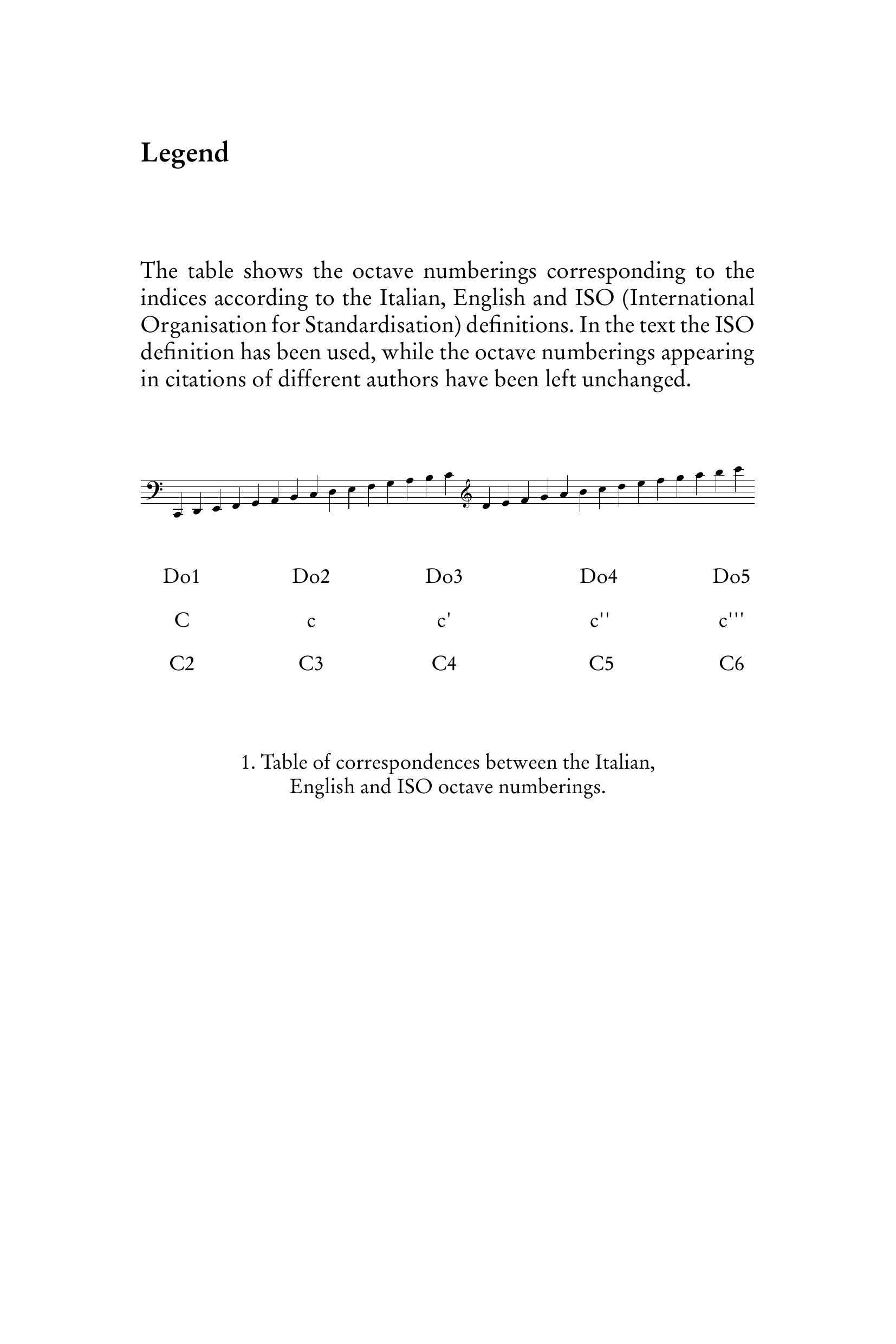 Loffredo, Antonietta: The Toy Piano. From the Playroom to the Concert Platform - Image 6