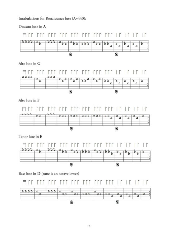 Rounds for Renaissance Lute Ensemble, Volume 1
