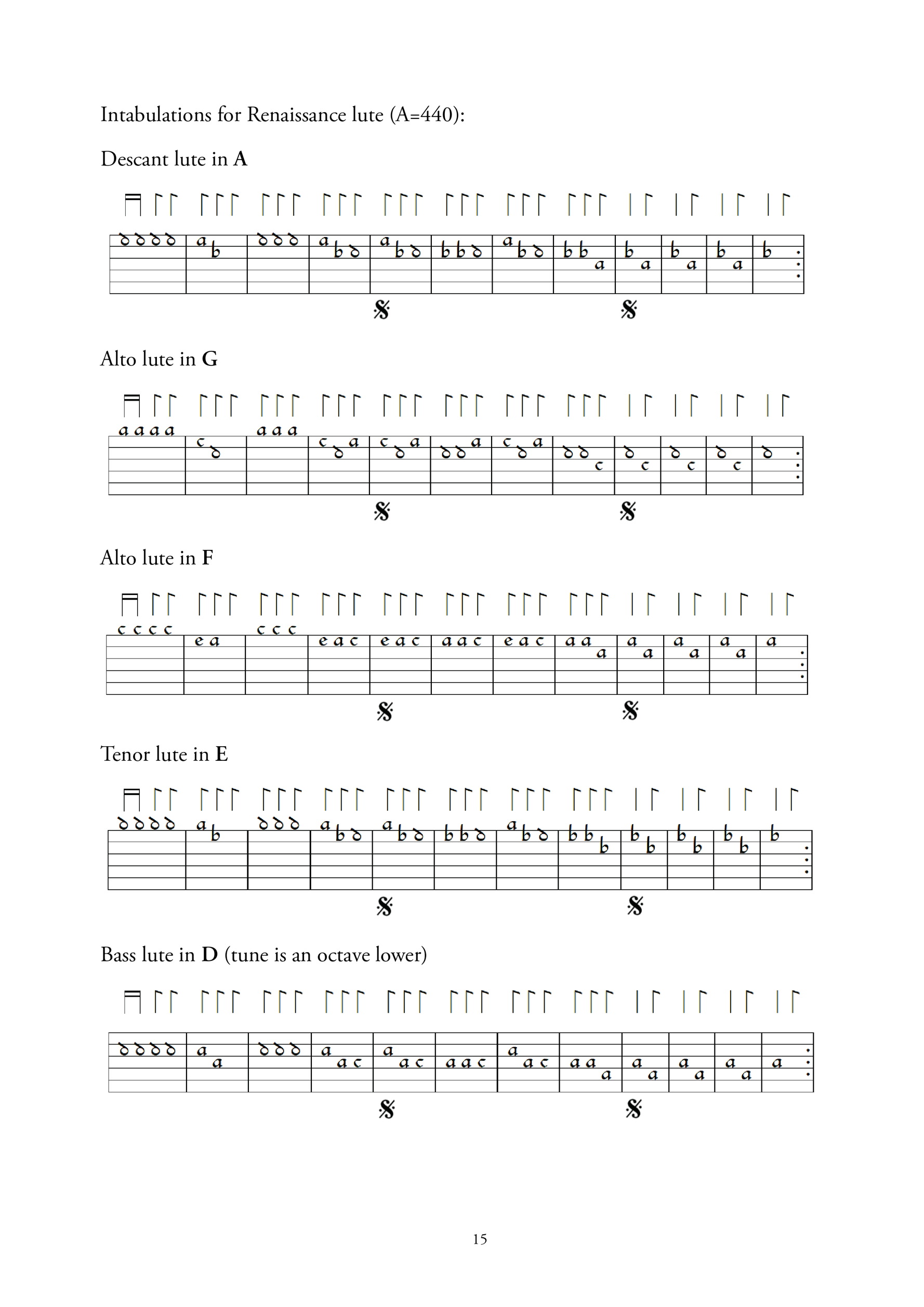 Rounds for Renaissance Lute Ensemble, Volume 1